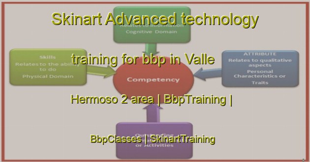 Skinart Advanced technology training for bbp in Valle Hermoso 2 area | BbpTraining | BbpClasses | SkinartTraining-Bolivia